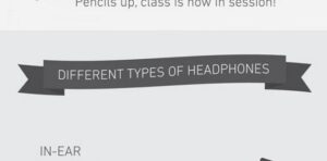 Headphone Types Explained: Your Ultimate Audio Specs Guide